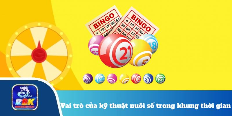 Bạch Thủ Lô Kép Khung 2 Ngày - Mẹo nuôi số không bị lỗ vốn